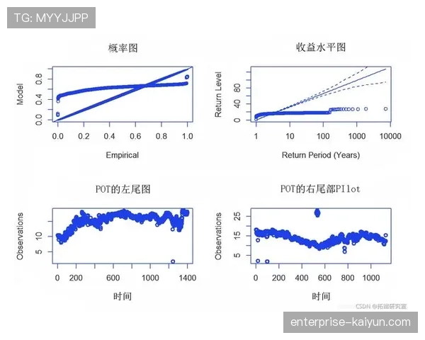 分析：VAR集中运营中心模式是否应在五大联赛中强制统一推行？