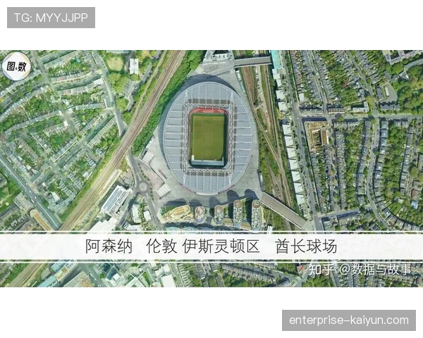 多座英超球场计划升级草坪灌溉与排水系统，以保证高速传控打法